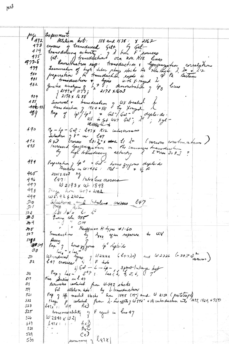 LabBook2VolBLambda 9-50,1-27-52 I